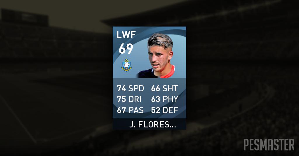 Jason Flores PES 2021 Mobile Stats