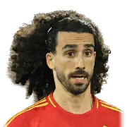 Marc Cucurella