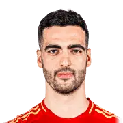 Mikel Merino