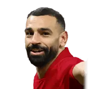 Mohamed Salah