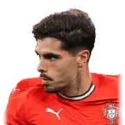 Pedro Neto