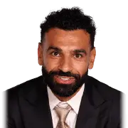 Mohamed Salah