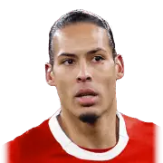 Virgil van Dijk