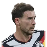 Leon Goretzka