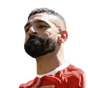Mohamed Salah