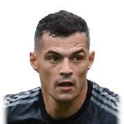 Granit Xhaka