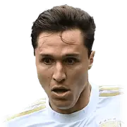 Federico Chiesa
