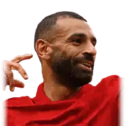 Mohamed Salah
