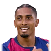 Raphinha