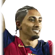 Raphinha