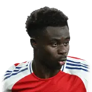 Bukayo Saka