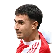 Martín Zubimendi