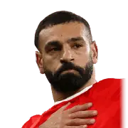 Mohamed Salah