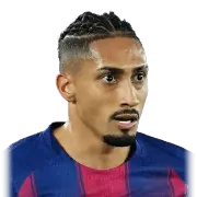 Raphinha
