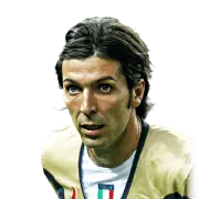Gianluigi Buffon