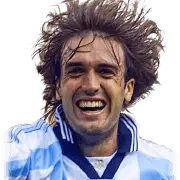 Gabriel Batistuta