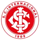 SC Internacional