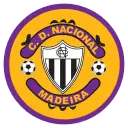 CD Nacional
