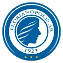 Florianópolis AB