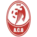 Alta Córdoba RB (Instituto)