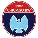 Chicago RW (Chicago Fire)