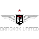 True Bangkok United FC