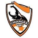 Singha Chiangrai United