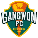 Gangwon FC