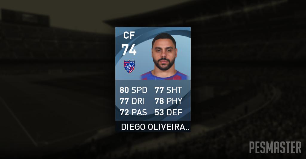 Estatisticas de Diego Oliveira en PES 2021