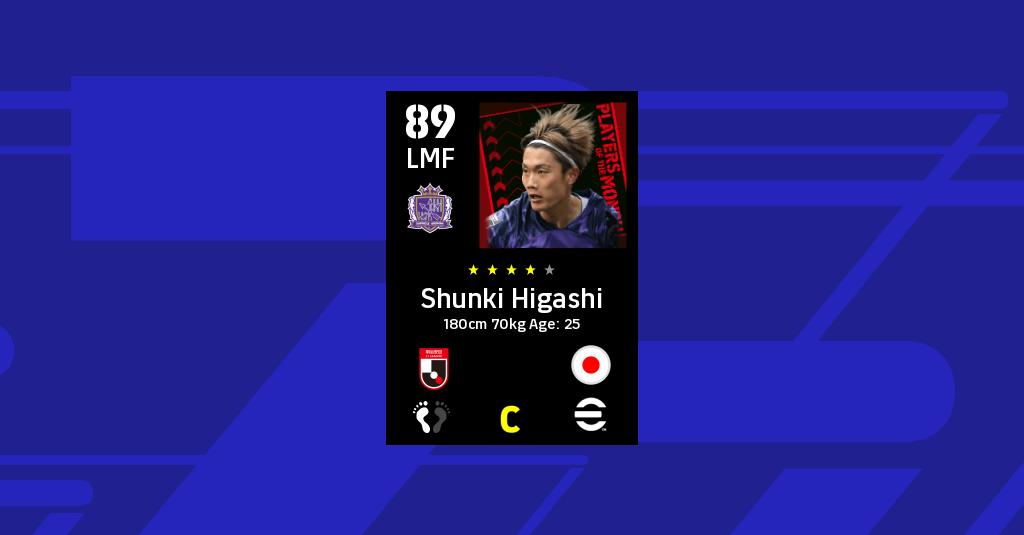 Estatisticas de Shunki Higashi en eFootball