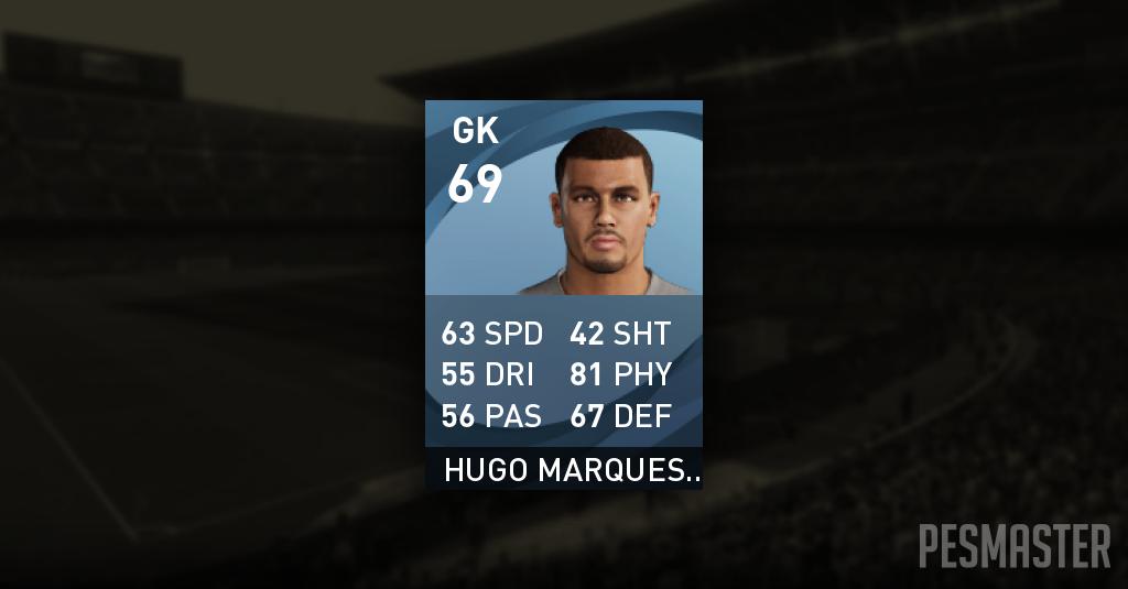 Hugo Marques PES 2021 Stats