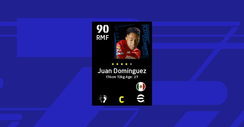 Juan Domínguez eFootball Stats