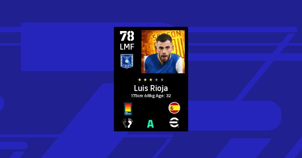 Luis Rioja eFootball Stats