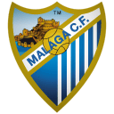 Málaga CF (Málaga CF) PES 2016 Stats