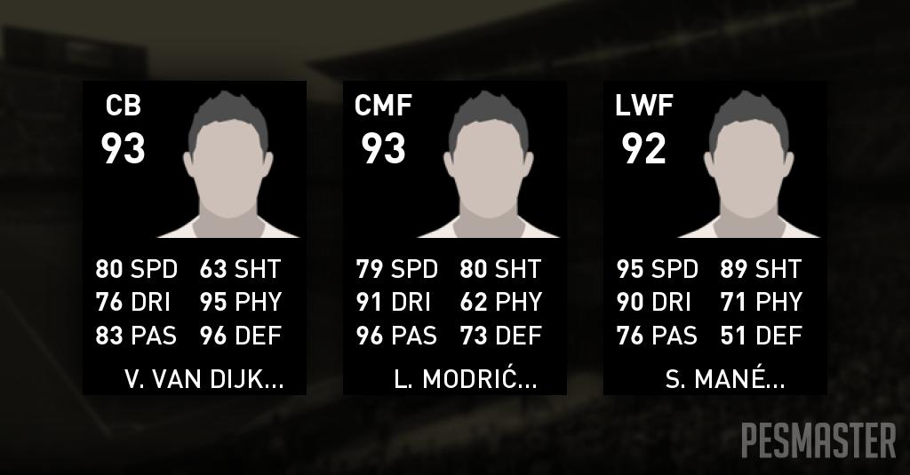 FEATURED PLAYERS / Giocatori con extra vgg settimanale  