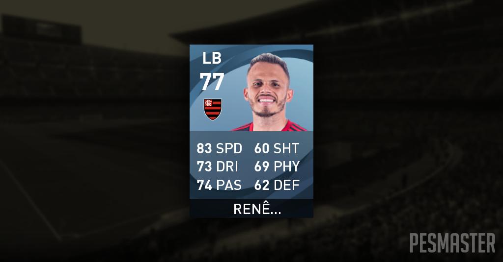 Estatísticas de Renê no PES 2021 Estatísticas de Renê no PES 2021