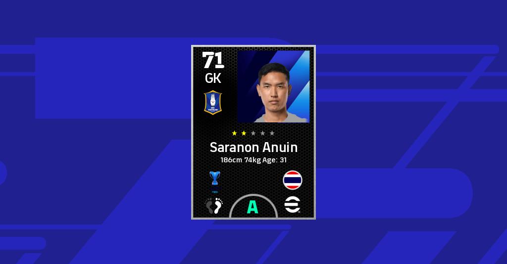 Saranon Anuin eFootball 2022 Stats